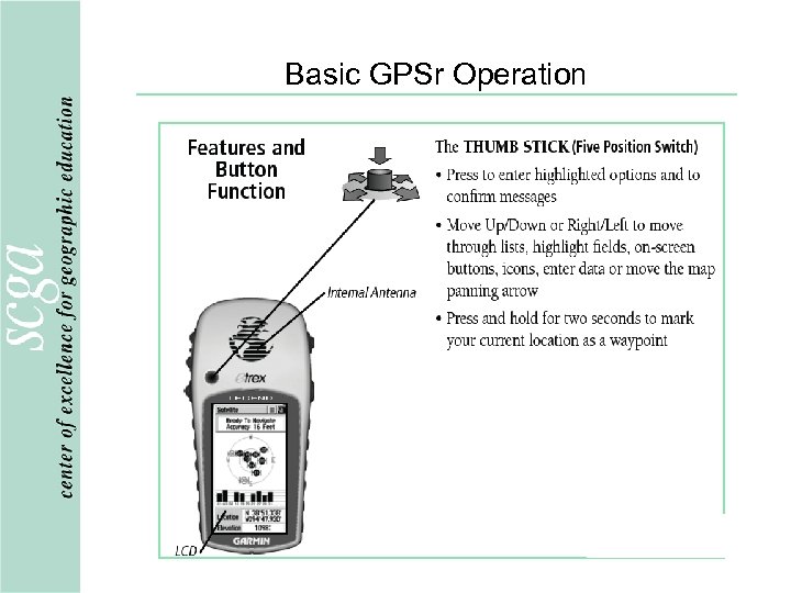 Basic GPSr Operation 