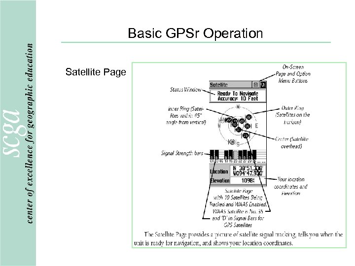 Basic GPSr Operation Satellite Page 