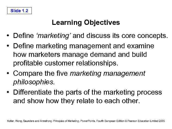 Slide 1. 2 Learning Objectives • Define ‘marketing’ and discuss its core concepts. •