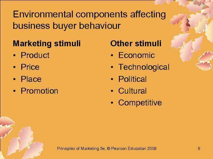 Environmental components affecting business buyer behaviour Marketing stimuli • Product • Price • Place