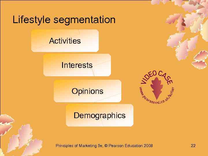 Lifestyle segmentation Activities Interests Opinions Demographics Principles of Marketing 5 e, © Pearson Education