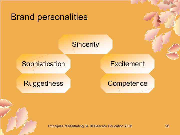 Brand personalities Sincerity Sophistication Excitement Ruggedness Competence Principles of Marketing 5 e, © Pearson