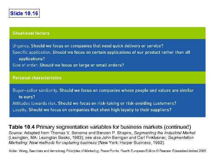 Slide 10. 16 Table 10. 4 Primary segmentation variables for business markets (continued) Source:
