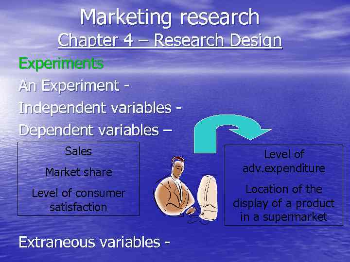 Marketing research Chapter 4 – Research Design Experiments An Experiment Independent variables Dependent variables