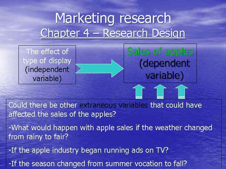 Marketing research Chapter 4 – Research Design The effect of type of display (independent