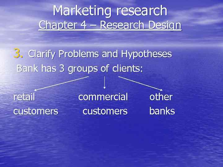 Marketing research Chapter 4 – Research Design 3. Clarify Problems and Hypotheses Bank has