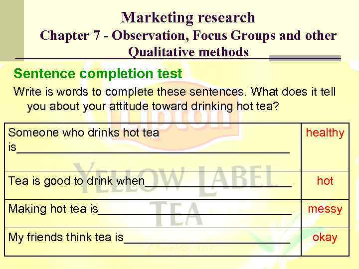 Marketing research Chapter 7 - Observation, Focus Groups and other Qualitative methods Sentence completion