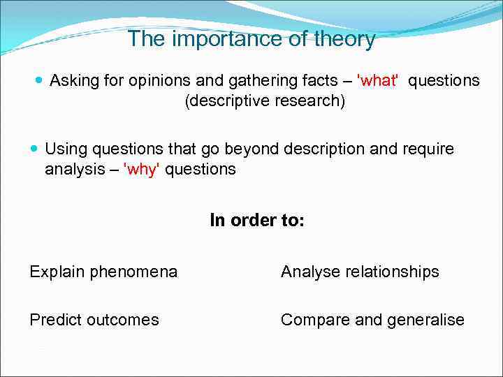 The importance of theory Asking for opinions and gathering facts – 'what' questions (descriptive