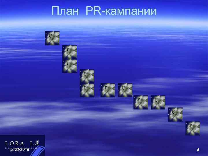 План PR-кампании 12/02/2018 8 