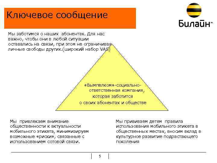 Ключевое сообщение Мы заботимся о наших абонентах. Для нас важно, чтобы они в любой