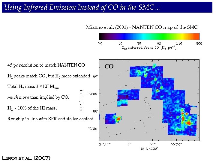 Using Infrared Emission Instead of CO in the SMC… Mizuno et al. (2001) -