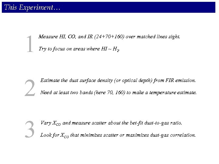 This Experiment… 1 2 3 Measure HI, CO, and IR (24+70+160) over matched lines