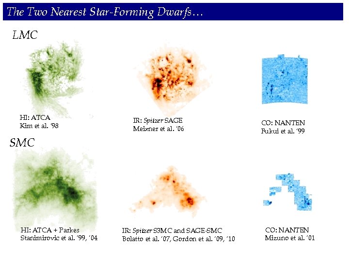 The Two Nearest Star-Forming Dwarfs… LMC HI: ATCA Kim et al. ‘ 98 IR: