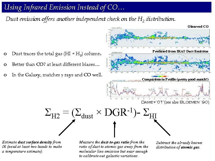 Using Infrared Emission Instead of CO… Dust emission offers another independent check on the