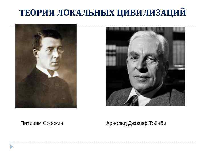 ТЕОРИЯ ЛОКАЛЬНЫХ ЦИВИЛИЗАЦИЙ Питирим Сорокин Арнольд Джозеф Тойнби 