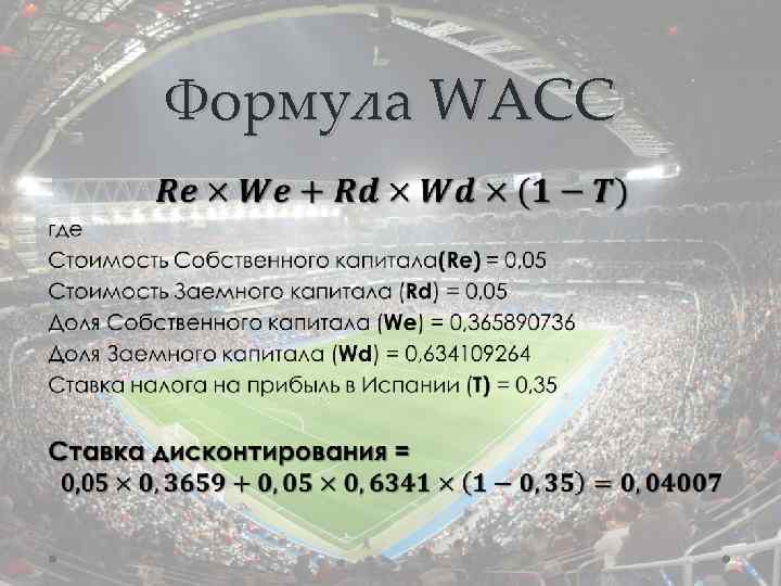 Формула WACC • 