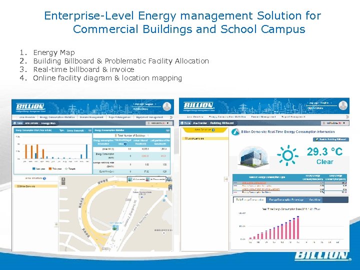 Enterprise-Level Energy management Solution for Commercial Buildings and School Campus 1. 2. 3. 4.