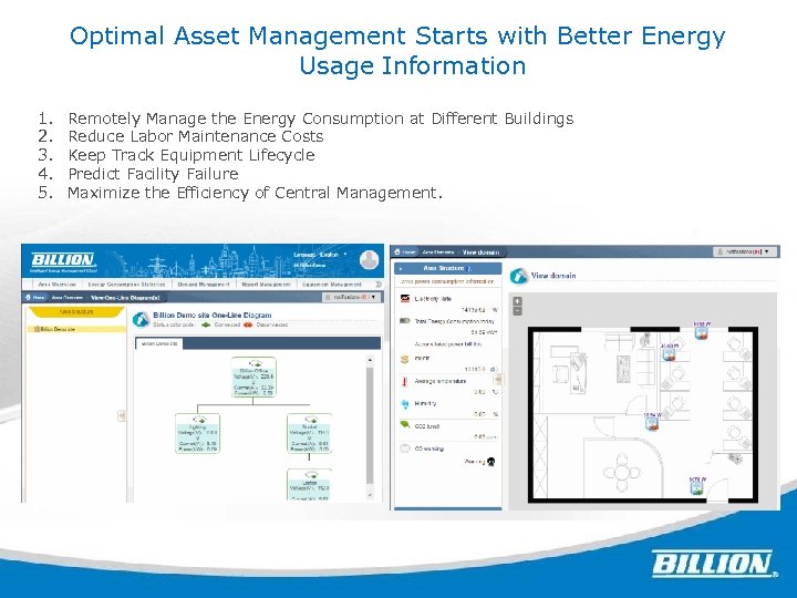 Optimal Asset Management Starts with Better Energy Usage Information 1. 2. 3. 4. 5.