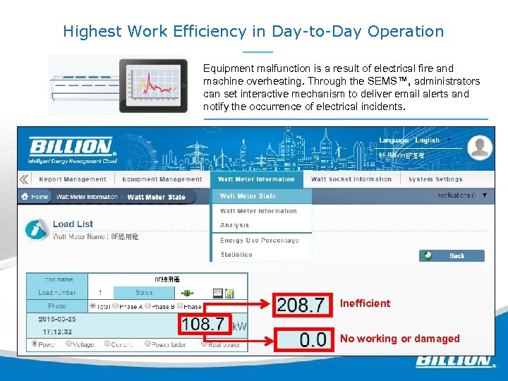 Highest Work Efficiency in Day-to-Day Operation Equipment malfunction is a result of electrical fire