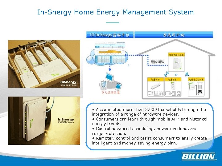 In-Snergy Home Energy Management System ? • Accumulated more than 3, 000 households through