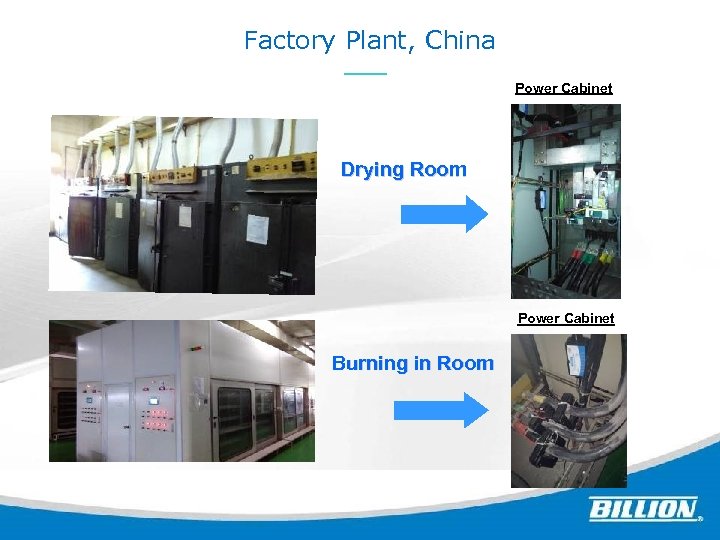 Factory Plant, China Power Cabinet Drying Room ? Power Cabinet Burning in Room 36