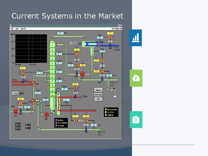 Current Systems in the Market ? INTRAIX 8 ? 2012 Billion Electric Co. ,