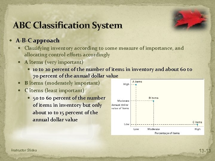 ABC Classification System A-B-C approach Classifying inventory according to some measure of importance, and
