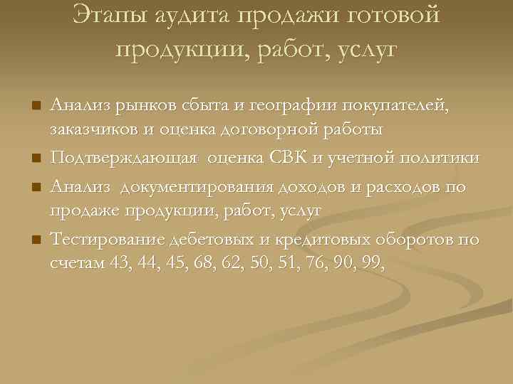 План и программа аудита готовой продукции