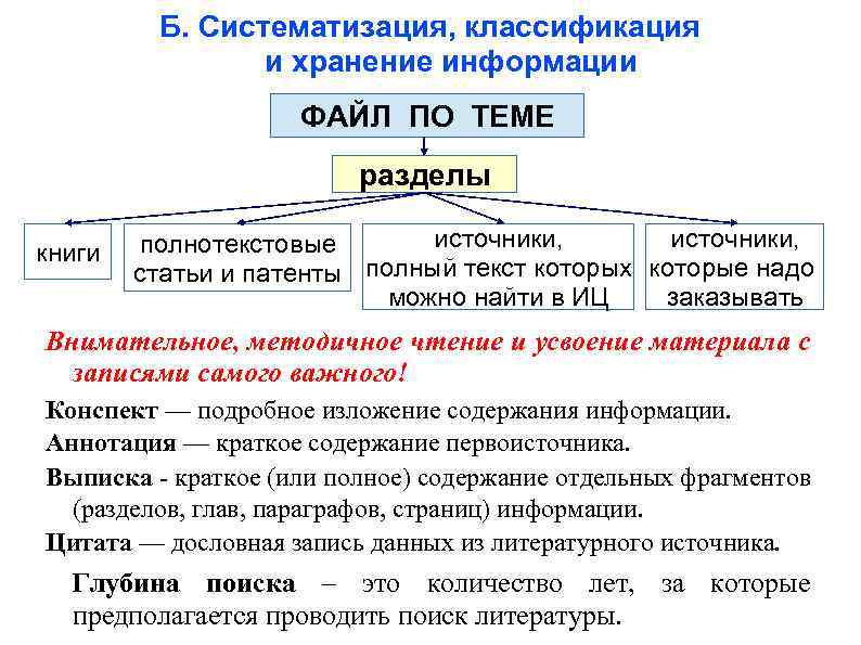 Реферат: О методичном