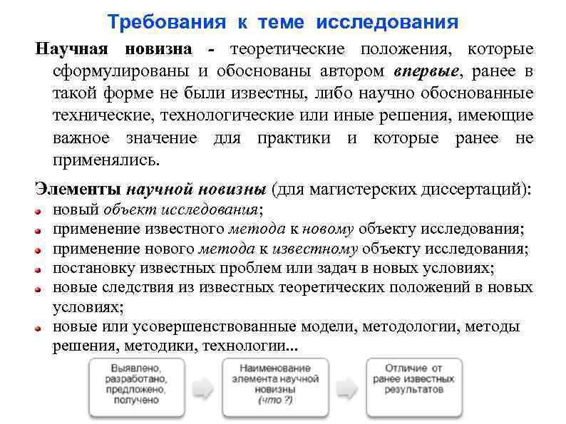 Требования к теме исследования Научная новизна - теоретические положения, которые сформулированы и обоснованы автором