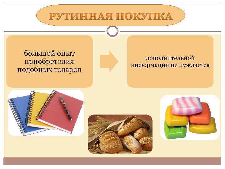 большой опыт приобретения подобных товаров дополнительной информации не нуждается 