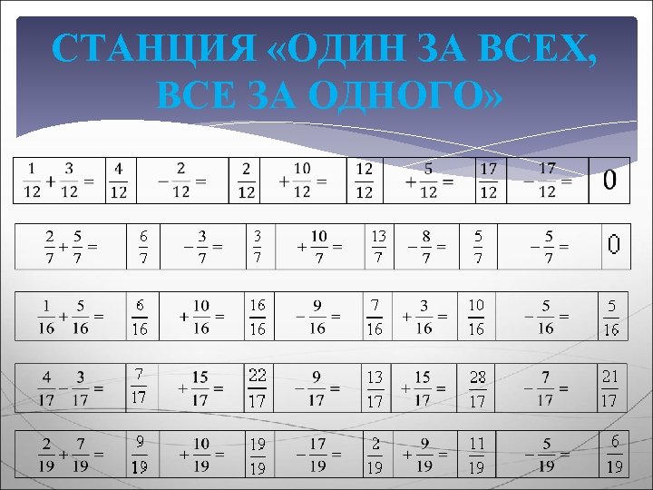 СТАНЦИЯ «ОДИН ЗА ВСЕХ, ВСЕ ЗА ОДНОГО» 