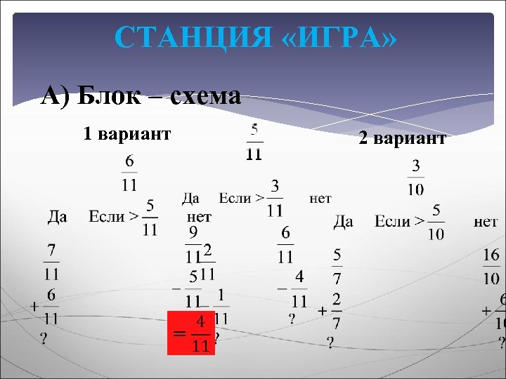 СТАНЦИЯ «ИГРА» А) Блок – схема 1 вариант 2 вариант = 