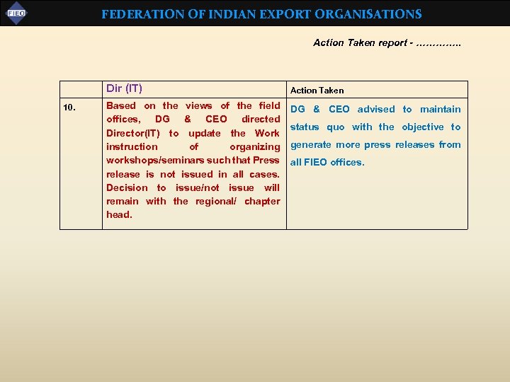 FEDERATION OF INDIAN EXPORT ORGANISATIONS Action Taken report - …………. . Dir (IT) 10.