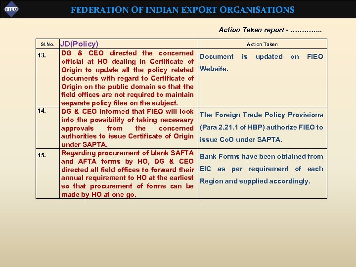 FEDERATION OF INDIAN EXPORT ORGANISATIONS Action Taken report - …………. . Sl. No. 13.