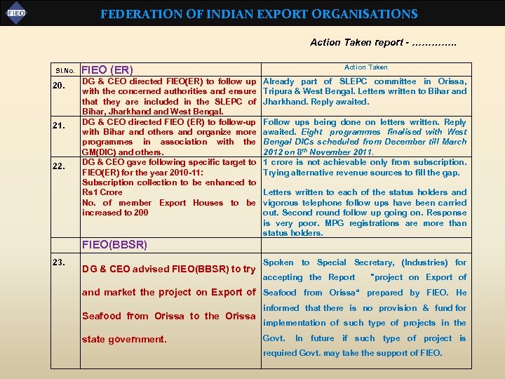 FEDERATION OF INDIAN EXPORT ORGANISATIONS Action Taken report - …………. . Sl. No. 20.