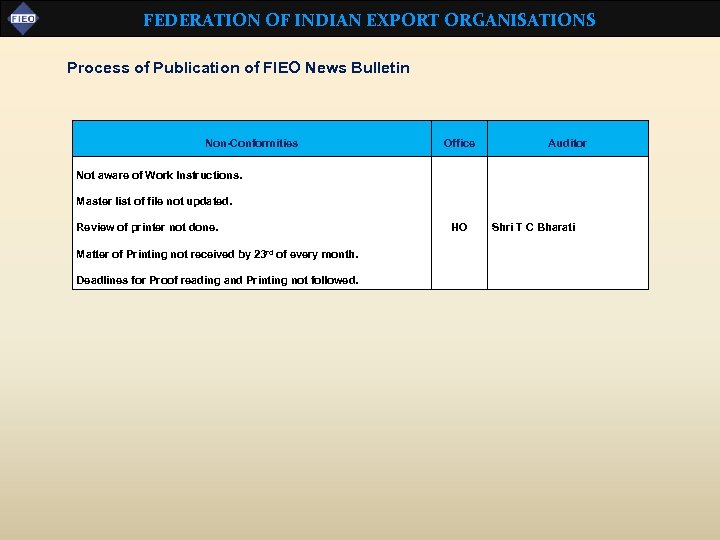 FEDERATION OF INDIAN EXPORT ORGANISATIONS Process of Publication of FIEO News Bulletin Non-Conformities Office