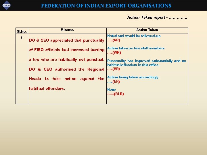 FEDERATION OF INDIAN EXPORT ORGANISATIONS Action Taken report - …………. . Sl. No. 3.