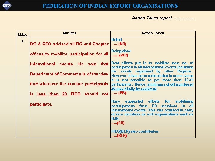 FEDERATION OF INDIAN EXPORT ORGANISATIONS Action Taken report - …………. . Minutes Sl. No.