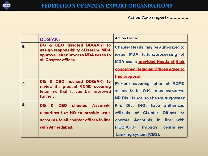 FEDERATION OF INDIAN EXPORT ORGANISATIONS Action Taken report - …………. . DDG(AK) 6. Action