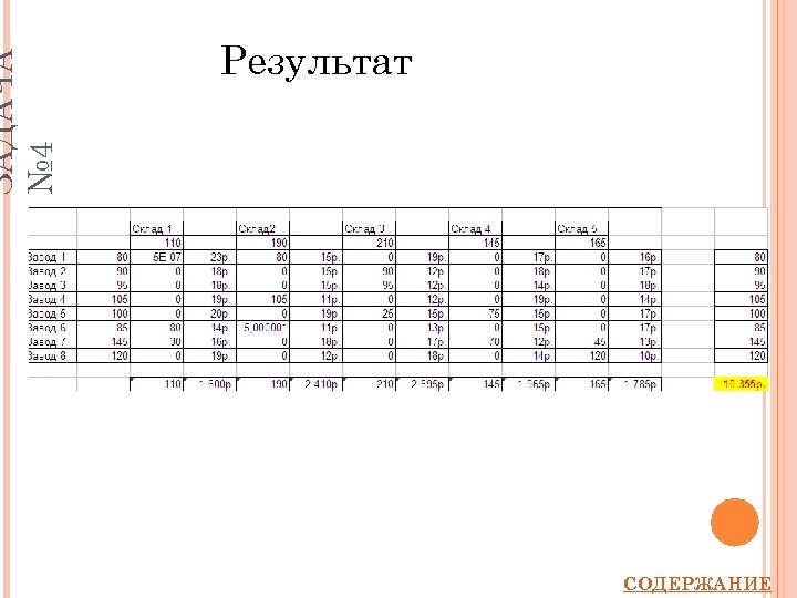ЗАДАЧА № 4 Результат СОДЕРЖАНИЕ 