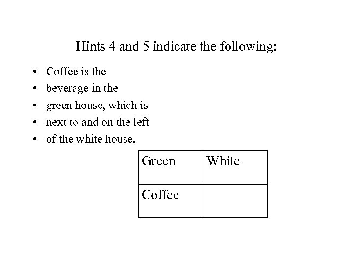 Hints 4 and 5 indicate the following: • • • Coffee is the beverage