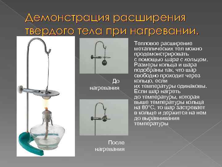 Температура и тепловое расширение