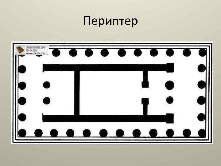 В плане архитектуры римлянами было придумано а арка б диптер в храм