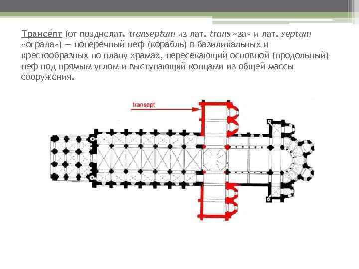 Бизнес план церковь