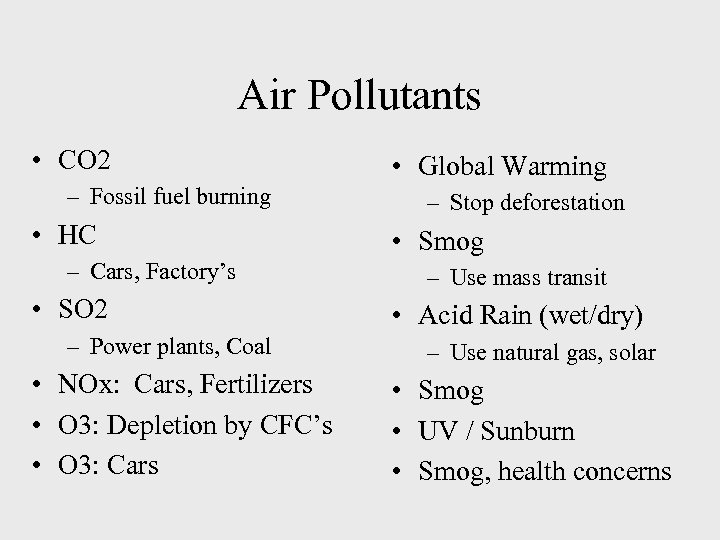 Air Pollutants • CO 2 – Fossil fuel burning • HC – Cars, Factory’s