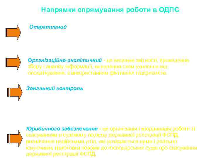 Напрямки спрямування роботи в ОДПС Оперативний - це здійснення заходів, які спрямовані на виявлення