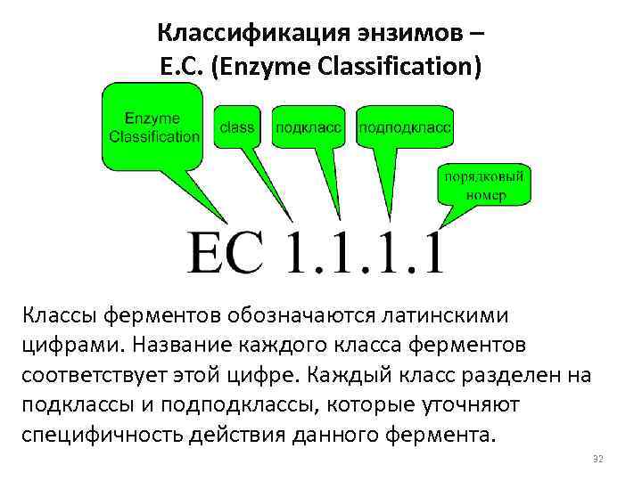 Классификация энзимов – Е. С. (Enzyme Classification) Классы ферментов обозначаются латинскими цифрами. Название каждого