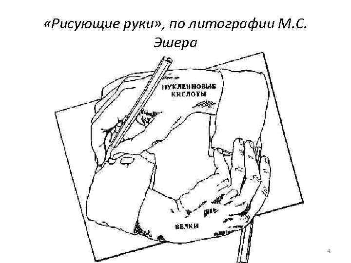 Картина рисующие руки эшера