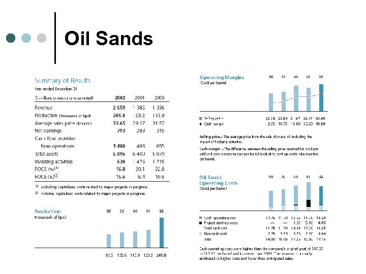 Oil Sands 